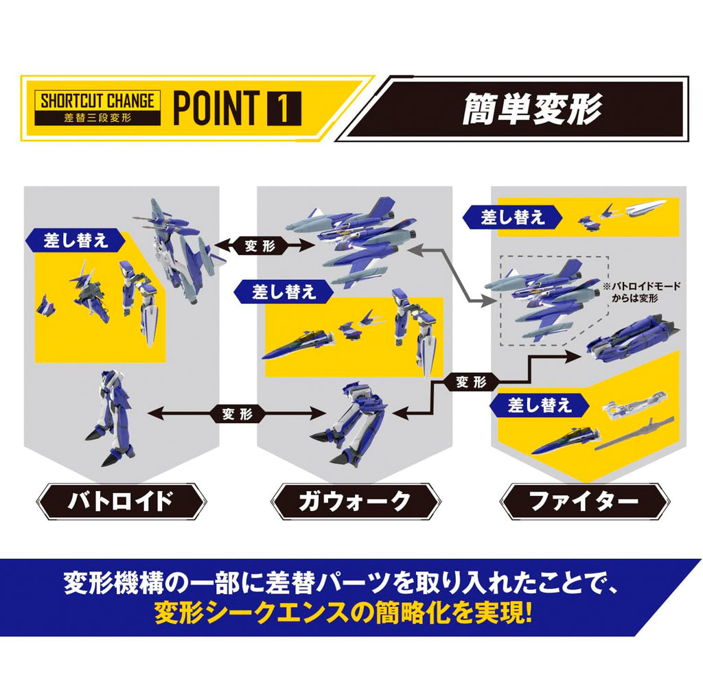 YF-29 Durandal Valkyrie Maximilian Jenius Use Full Set Pack - Macross - HG 1/100 - Bandai